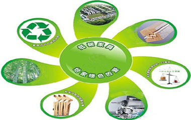 家居行業新國標劍指環保 助推行業健康發展