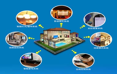智能家居新趨勢(shì)