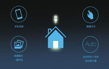 智能家居興起為時不遠